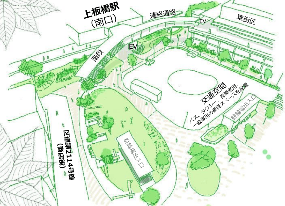 上板橋駅南口再開発の現状と今後｜東地区・西地区の違いと工事の目的まとめ（板橋区議会議員　近藤タカヒロ）