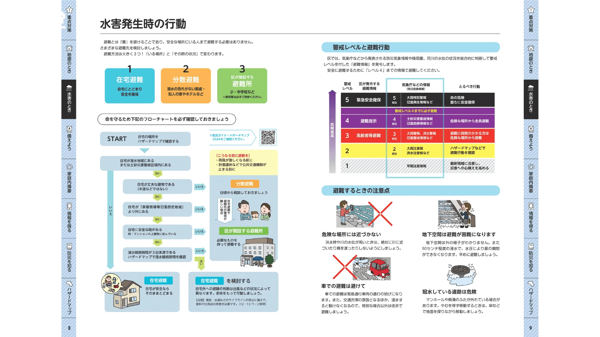 いたばし防災プラスカタログ紹介【板橋区議会議員】近藤タカヒロ