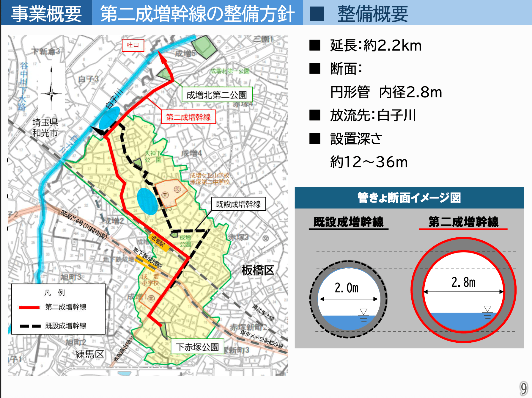 【防災・浸水対策】成増団地跡地にできる第二成増幹線工事の目的と未来について