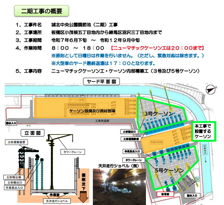 城北中央公園地下に「調節池」を整備中｜石神井川の豪雨対策の現状と工事内容（板橋区議会議員　近藤タカヒロ）