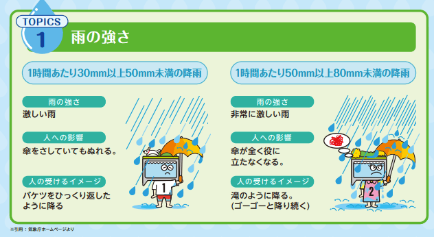 城北中央公園地下に「調節池」を整備中｜石神井川の豪雨対策の現状と工事内容（板橋区議会議員　近藤タカヒロ）