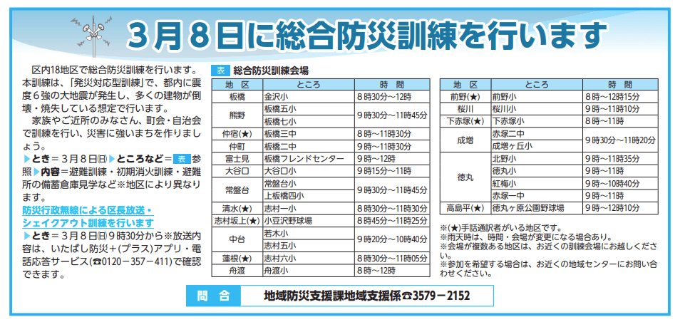 【板橋区】板橋区立赤塚第二中学校で「総合防災訓練」に見学・参加いたしました(板橋区議会議員 近藤タカヒロ)