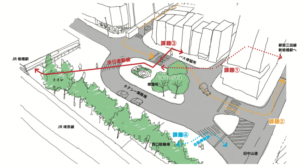 【再開発】JR板橋駅西口駅前広場再整備計画・2026年の工事状況を視察。実際に現地に行ってきました(板橋区議会議員 近藤タカヒロ)