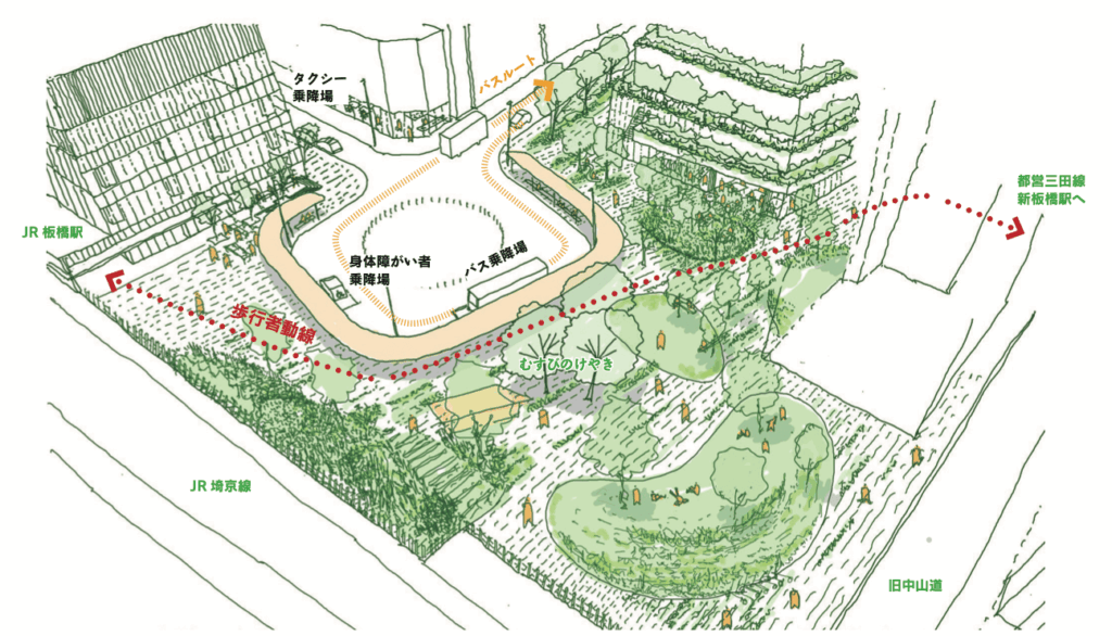 【再開発】JR板橋駅西口駅前広場再整備計画・2026年の工事状況を視察。実際に現地に行ってきました(板橋区議会議員 近藤タカヒロ)